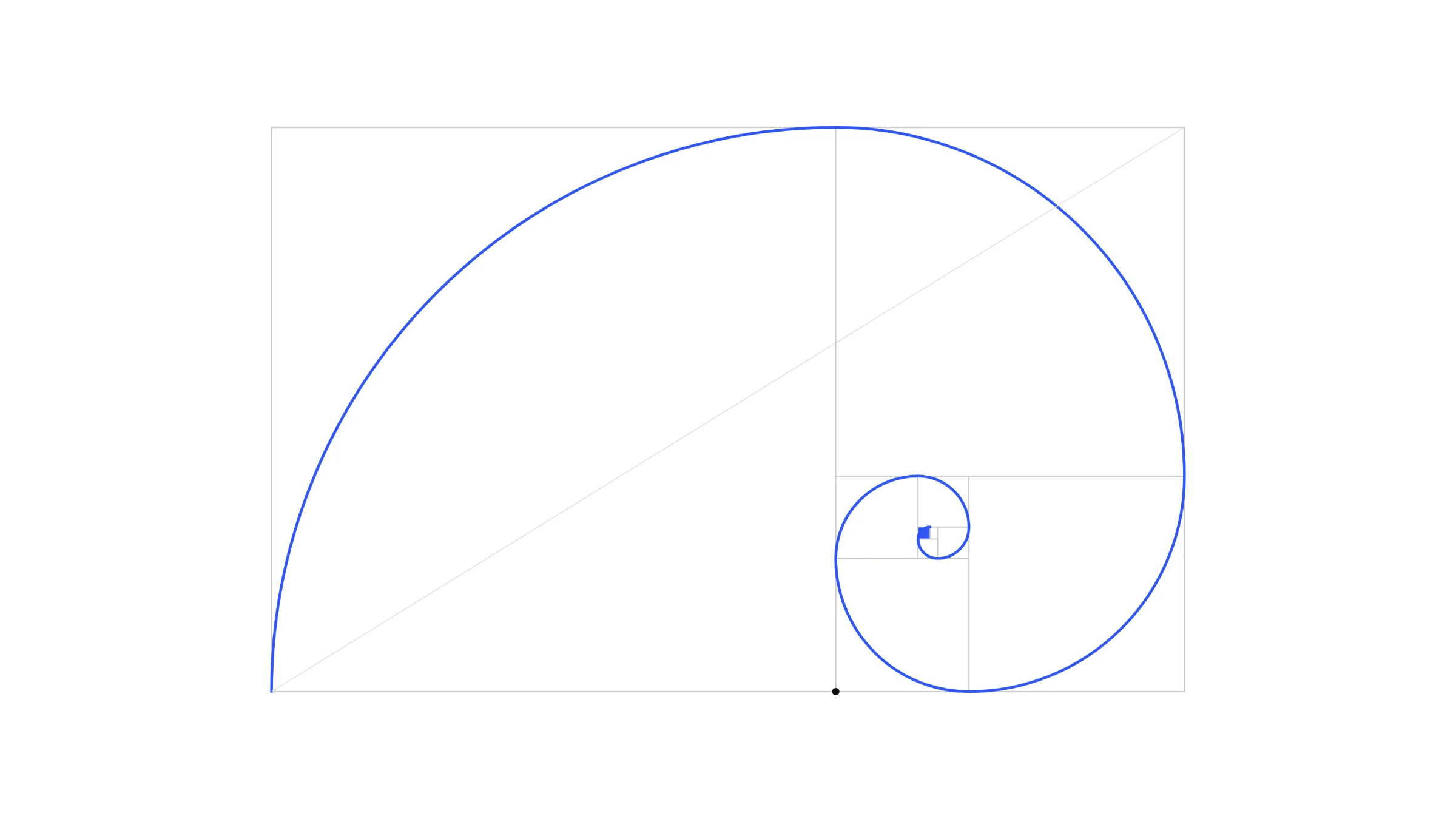 Golden ratio spiral drawn over its construction squares, illustrating proportion and structure in brand strategy